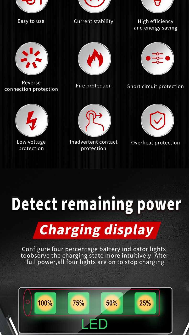 Factory Price Smart Automatic Car Battery Charger 12V 2A - Universal for Lead Acid/Gel/AGM/VRLA (Motorcycle/Car) Battery Charger