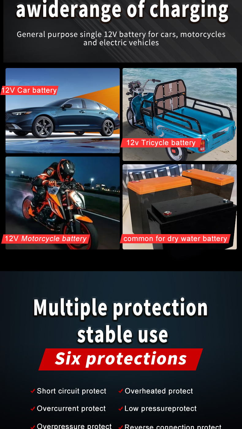 Factory Price Smart Automatic Car Battery Charger 12V 2A - Universal for Lead Acid/Gel/AGM/VRLA (Motorcycle/Car) Battery Charger