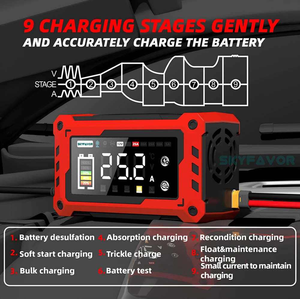 12V 24V Smart Mini Car Battery Charger - 5A/10A/15A/20A/25A Adjustable Current, High Power for Lead Acid LiFePO4 Battery Charger