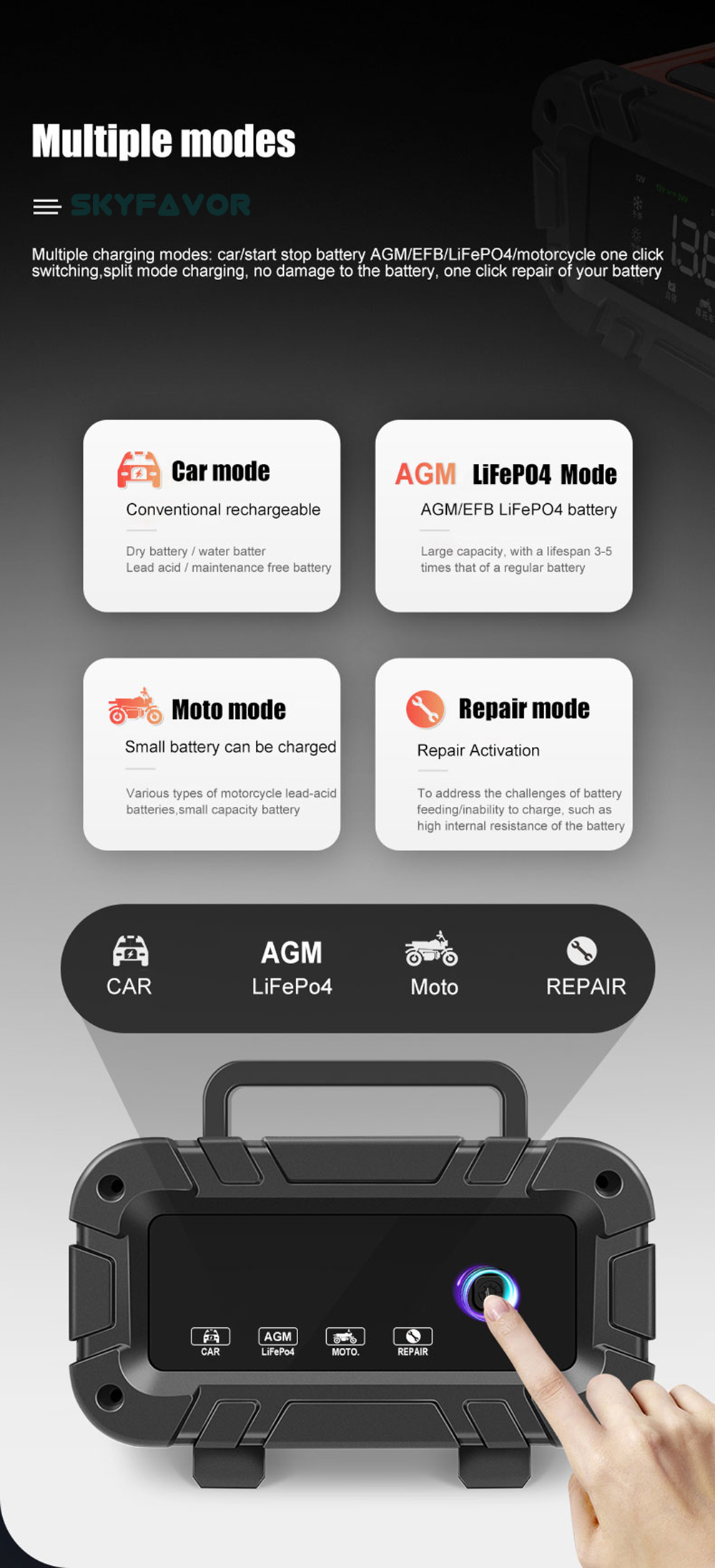 New Professional Automatic Car Battery Charger 12V 20A Battery Charger for Cars Boats Lifepo4 Lead Acid Intelligent for Car Boat