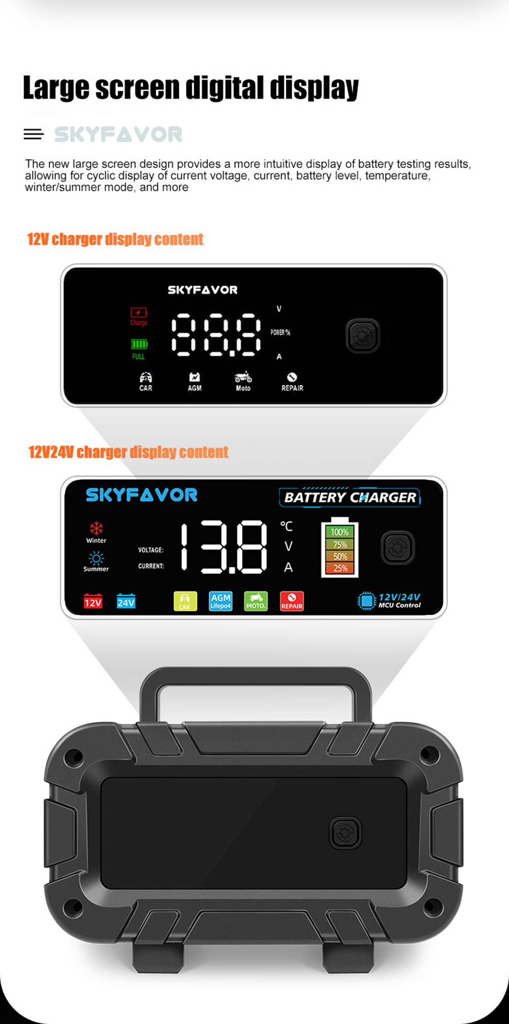 New Professional Automatic Car Battery Charger 12V 20A Battery Charger for Cars Boats Lifepo4 Lead Acid Intelligent for Car Boat