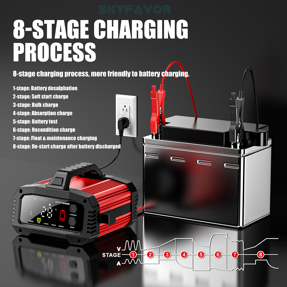 Latest Smart 12V 24V Car Battery Charger Automatic Adjustable Car Charger  Universal Charger for Lead-Acid LiFePO4 Batteries