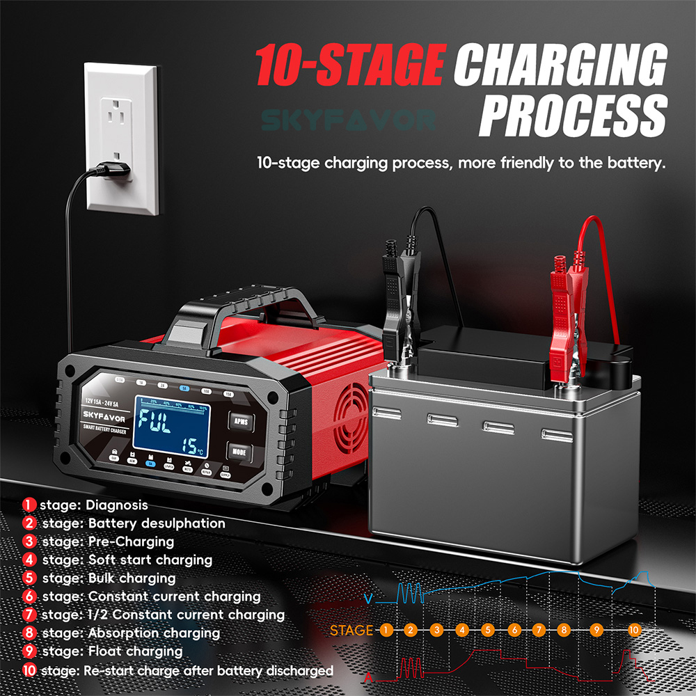 Best Selling Car Battery Charger 12V 24V 15A Auto Fast Adjustable Current Universal 12 Volt Lead Acid Lifepo4 Battery Charger
