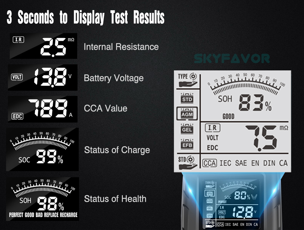 Universal 12V 24V Digital Automotive Battery Tester CCA Analyzer for Cars Trucks Motorcycles Battery with High-Capacity Testing