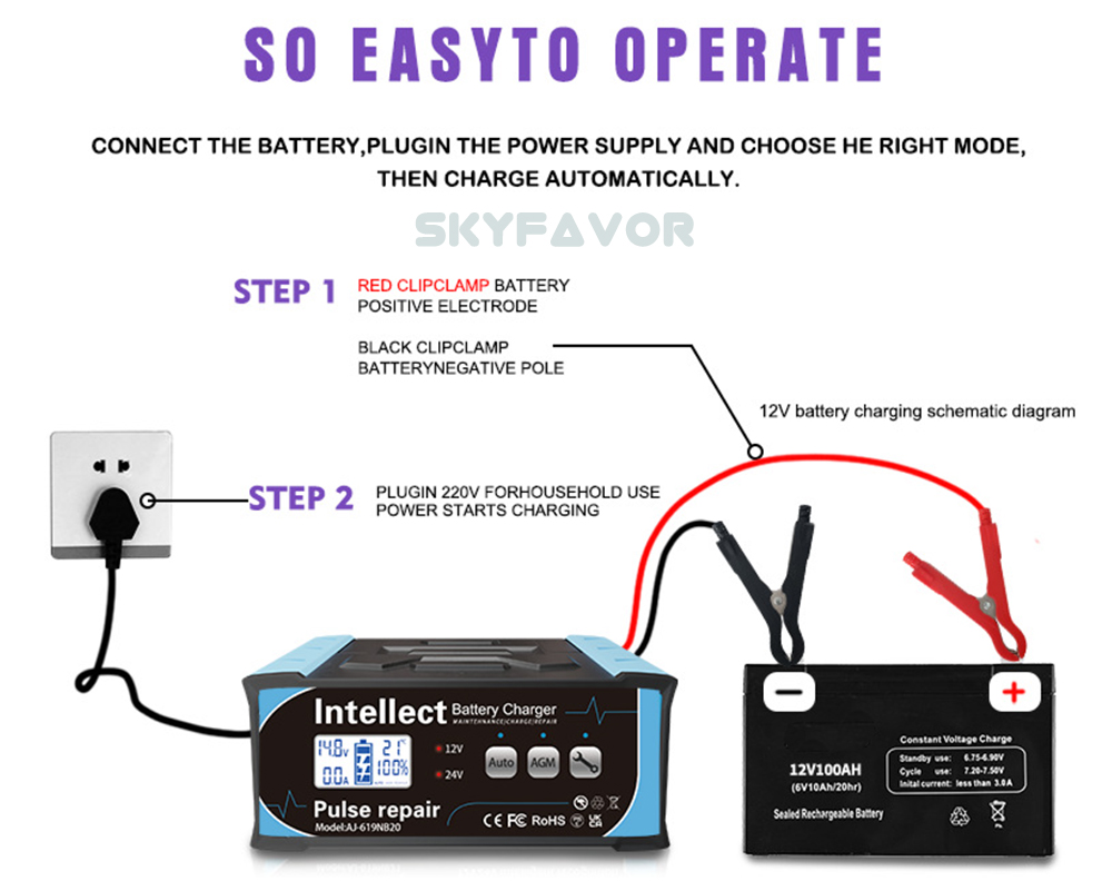 Trending 12V 24V Battery Charger 12V 24V 11A 7A EFB AGM GEL Pulse Repair Lead Acid Battery Charger for Car Heavy Duty Truck Bat