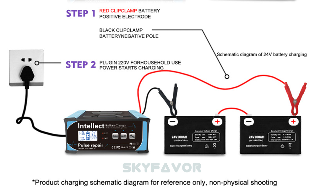 Trending 12V 24V Battery Charger 12V 24V 11A 7A EFB AGM GEL Pulse Repair Lead Acid Battery Charger for Car Heavy Duty Truck Bat