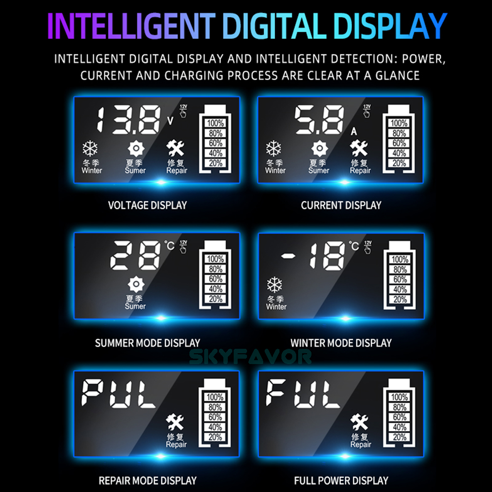 Trending Motorcycle Car Battery Charger 12V 6A Smart Automatic Maintenance-free Deep Cycle 12V 6 Amp Lead Acid Battery Charger