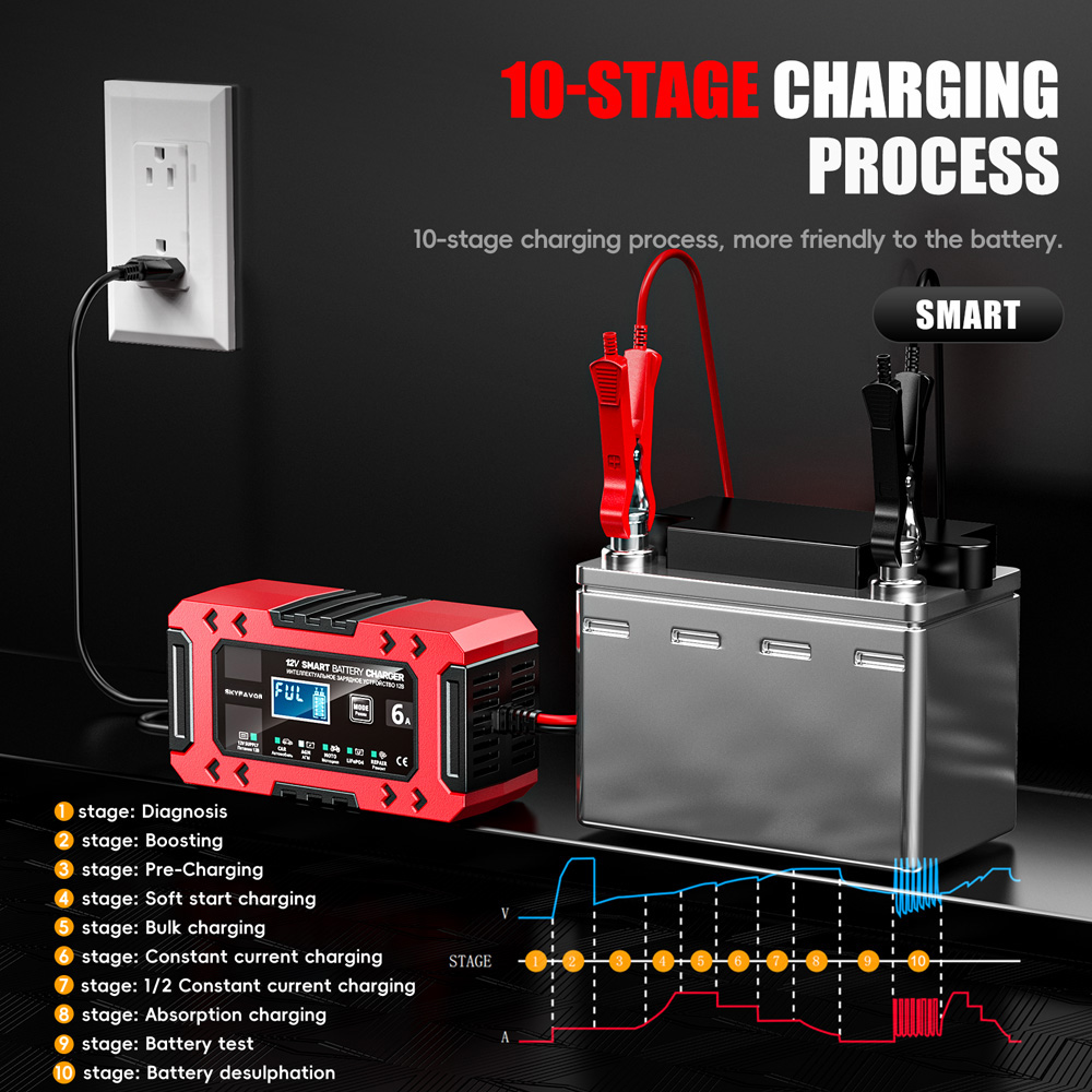 New Arrival 12V 6A Car Battery Charger 12V 6A Smart Multi-function Universal Power Supply and Lifpo4 Lead Acid Battery Charger