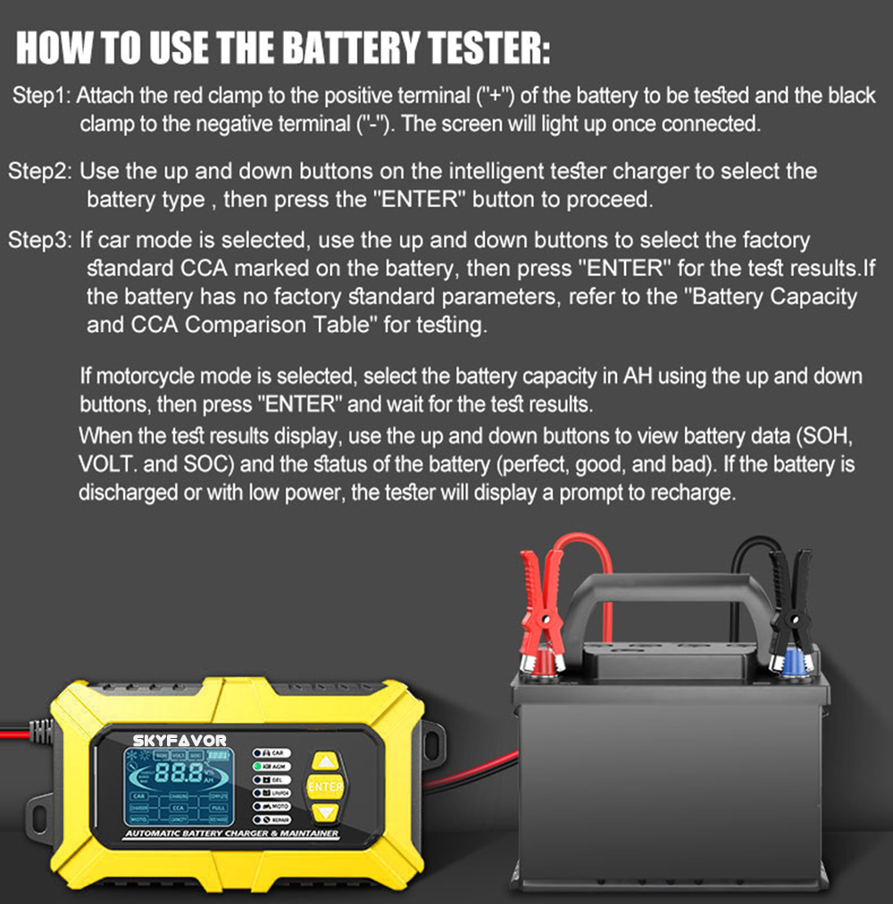 12V 6A Multi-Function Battery Charger & Analyzer CCA/Internal Resistance Tester Compatible with LiFePO4 Lead Acid Car Motorcycle
