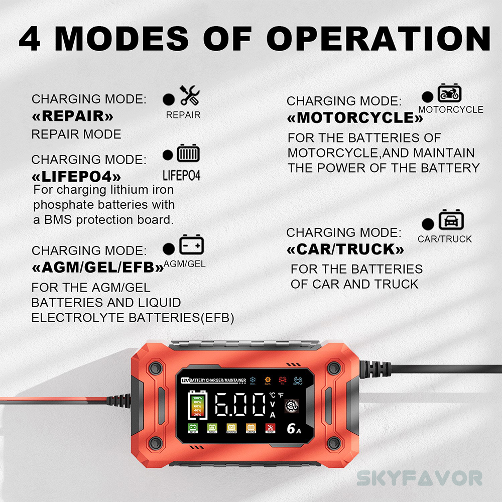 Smart 12V 6A Car Battery Charger Universal for Motorcycle Car Industrial Electric Tool Lifepo4 Gel AGM Lead Acid Battery Charger