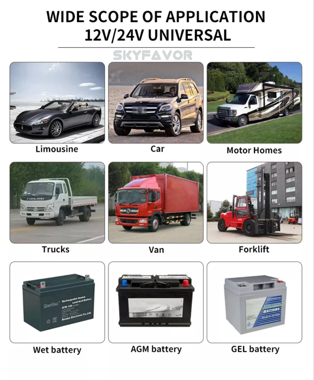Professional Smart Car Battery Charger 12V 24V 20A 10A Portable Automatic Pulse Repair Battery Charger for Lead Acid Batteries