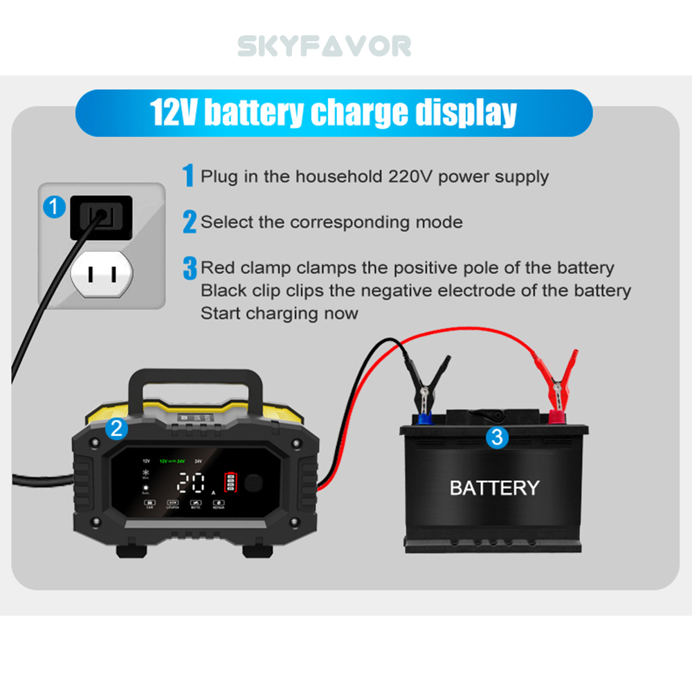 Trending Products Car Battery Charger 12V 24V 10A Automatic Universal Lifepo4 Lead Acid Battery Charger with Pulse Repair