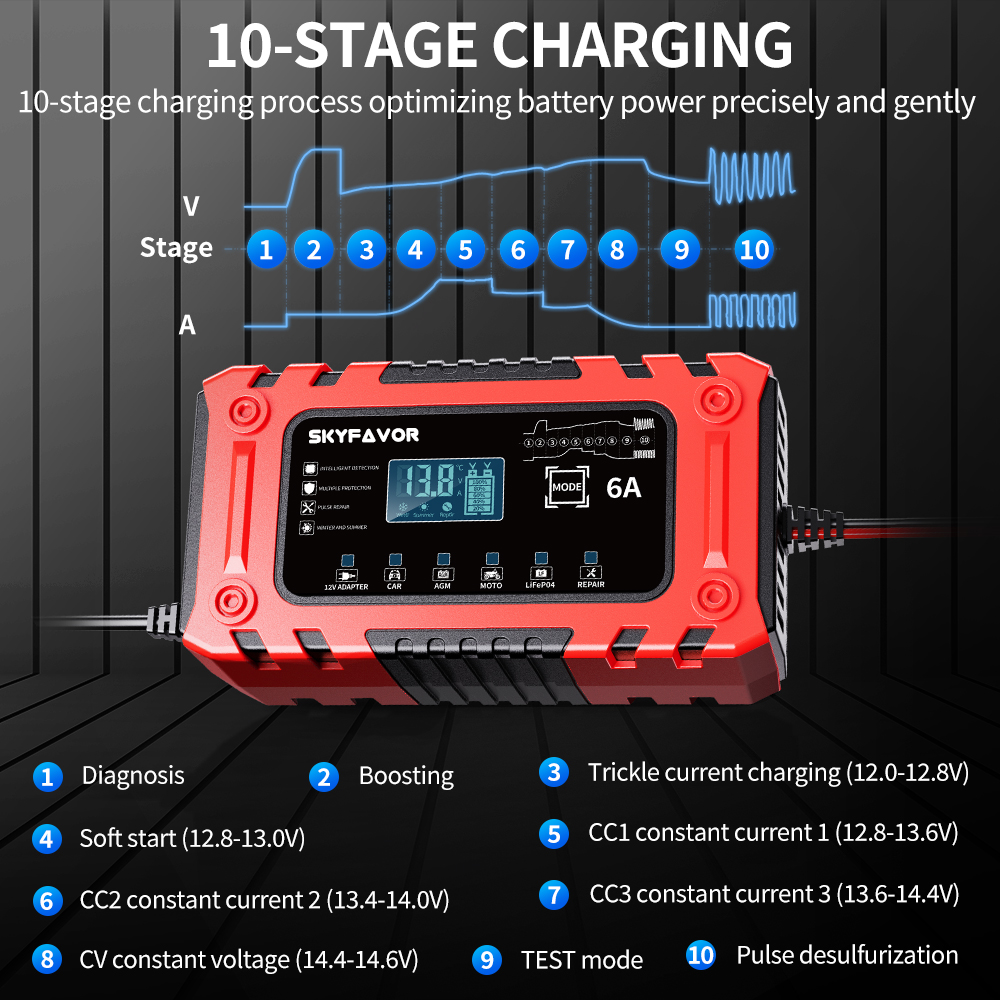 Trending Products 12V Battery Charger 12V 6A Power Automatic Supply Universal Lifepo4 Lead Acid Motorcycle Car Battery Charger
