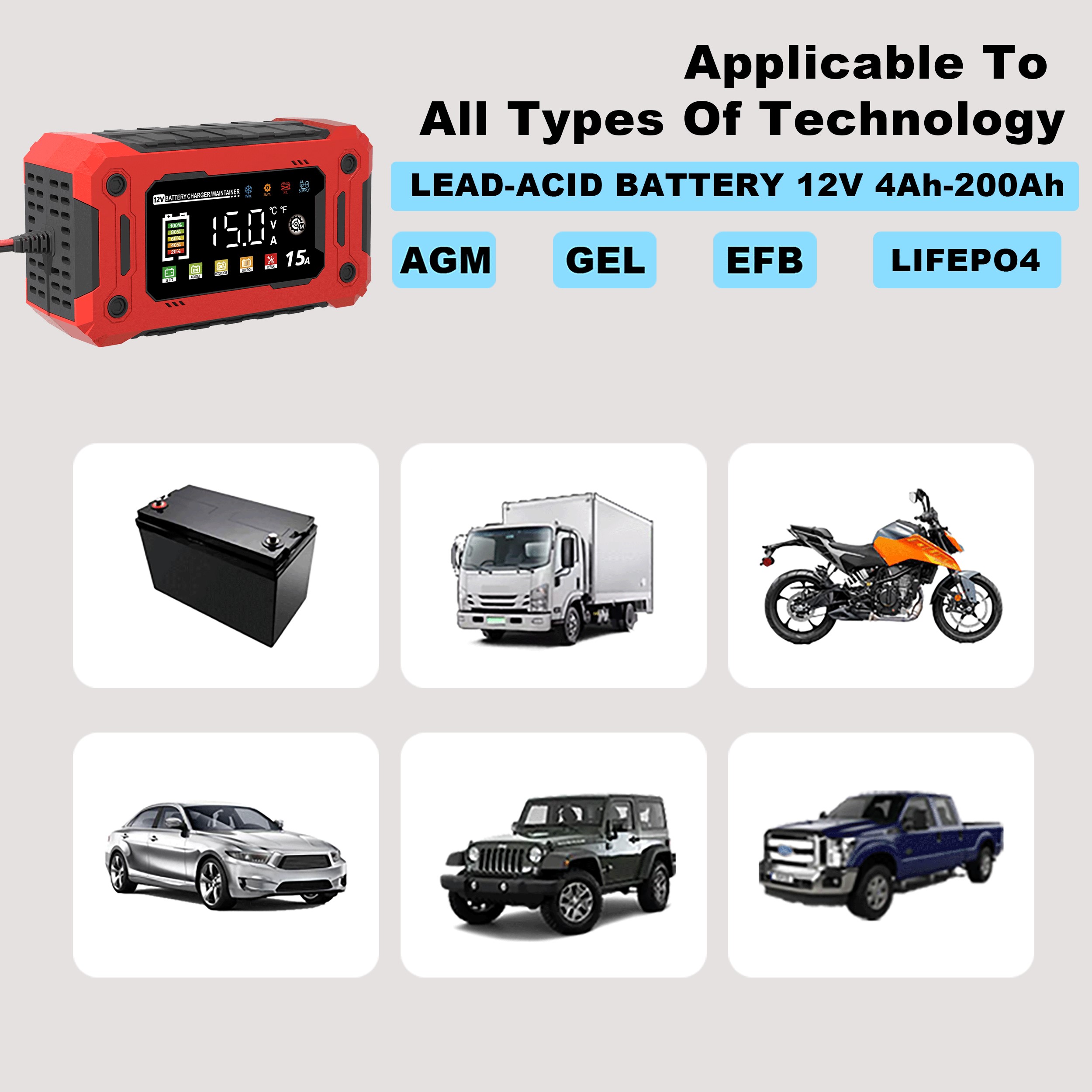 Automatic Motorcycle Truck Car Battery Charger 12V 15A Fast Smart Universal Lifepo4 Lead Acid Battery Charger with Pulse Repair