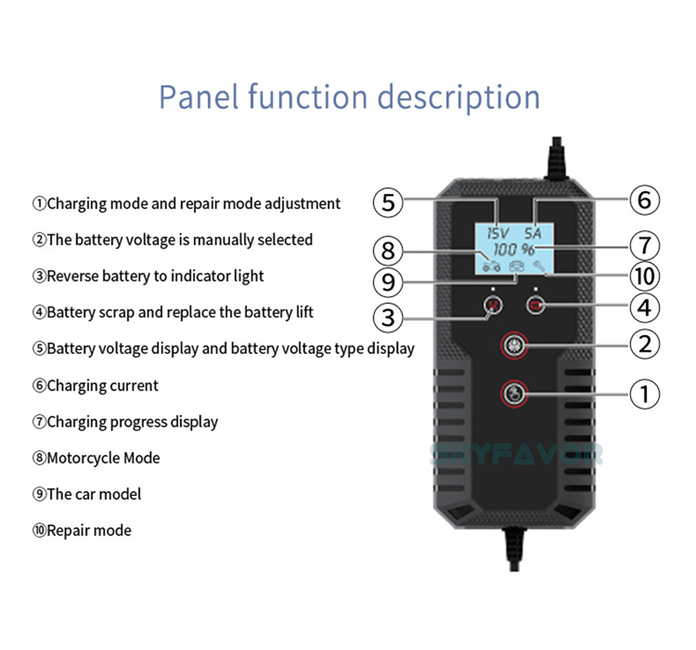 LCD Display Car Motorcycle Battery Charger 6V 12V 15A FAST Universal Pulse Repair Battery Charger for 6V 12V Lead Acid Batteries