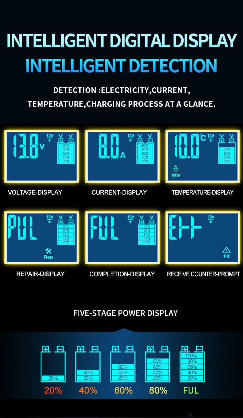 Smart 12V 24V Battery Charger 12V 24V 8A Universal Automatic Pulse Repair Lead Acid Battery Charger for Motorcycle Car Truck
