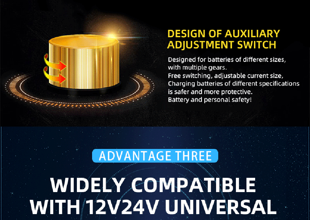 Newest Professional High Power Battery Charger 24V 30A 12V 50A Universal Automatic Lead Acid Rechargeable Pulse Battery Charger