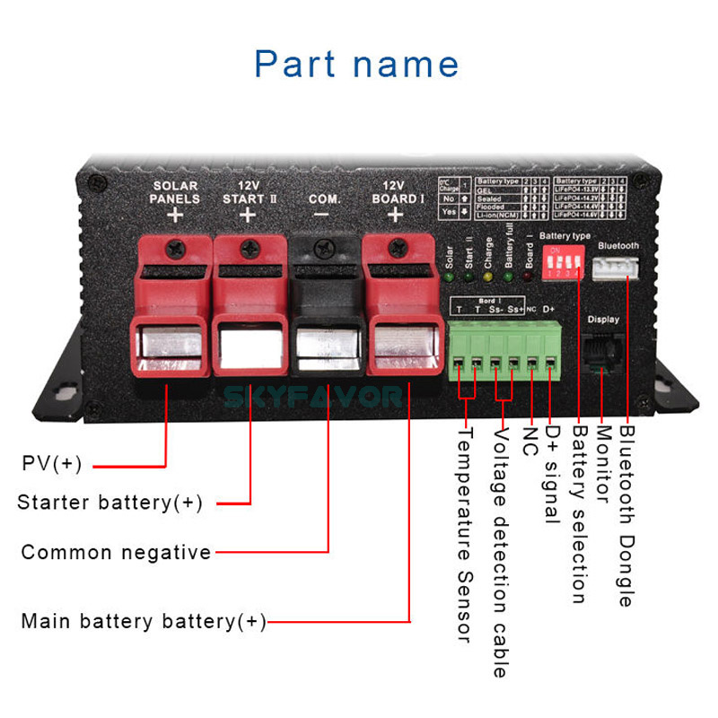 Intelligent 24V Dc to Dc Charger 24V 45A and  MPPT 30A Solar Battery Charger Dual Input Using for RV Camper Van Vehicle Marine