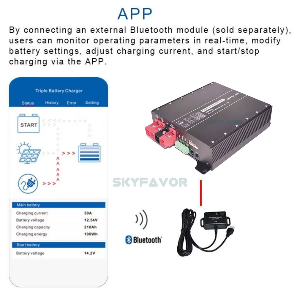 New Arrival 12V DC to DC Charger 12V 60A Multi Function on Board AC to DC 12V 40A and  MPPT Solar Charger 30A RV Battery Charger