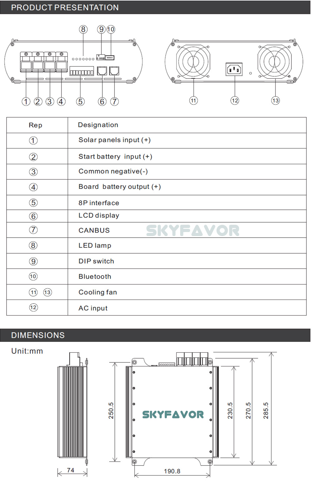 Trending 12V DC to DC Charger 12V 30A On-borad AC to DC 12V 20A Battery Charger and Solar MPPT Charger 20A for RV Ccmper Yacht