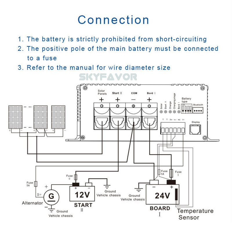 Best Selling Products DC to DC Charger 24V to 24V 45A on Board Auto Fast Smart Dual Input 30A MPPT Solar Battery Charger