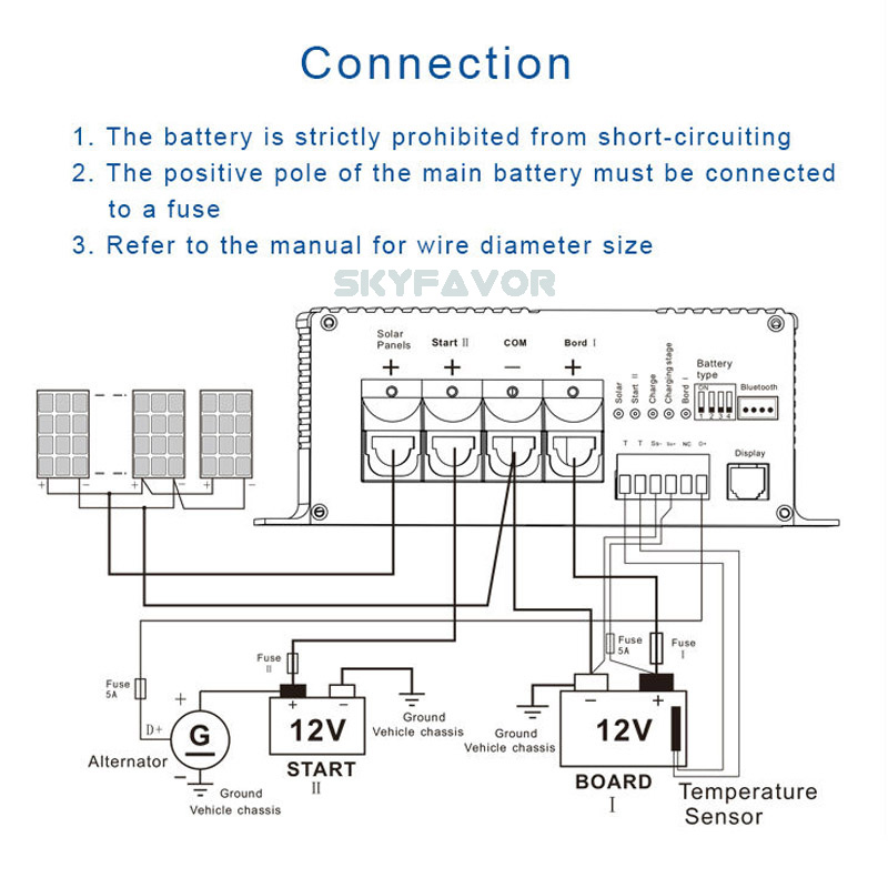 Dual Input Camper Yacht RV Battery Charger 12V 60A DC to DC 12V  30A Mppt Solar Battery Charger for Lead Acid Lihtium Lifepo4