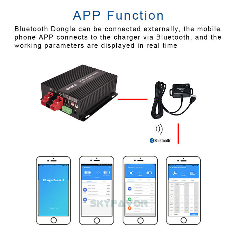 Dual Input Camper Yacht RV Battery Charger 12V 60A DC to DC 12V  30A Mppt Solar Battery Charger for Lead Acid Lihtium Lifepo4