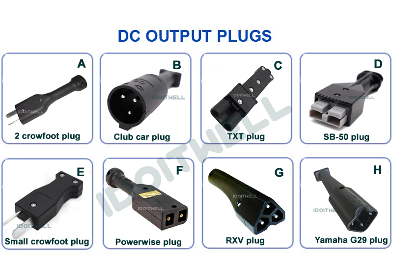 Automatic Fast 48V Golf Cart Charger 48V 15A Club Car Charger Lead Acid Battery Charger for Ez Go Club Car DS EZGO TXT GOLF CART