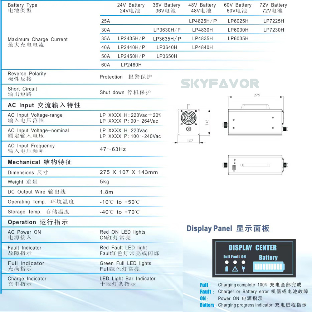 High Quality 72V Lvtong Golf Cart Charger 72V 30A Fast Automatic 72 Volt 30 Amp Gel Agm Deep Cycle Lead Acid Battery Charger