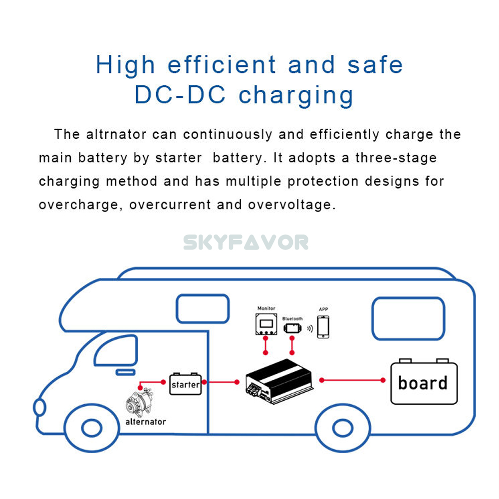 Multi Function 12V to 36V DC to DC Battery Charger 36V 22A Universal Fast GEL AGM SLA Lithium Lifepo4 Yacht RV Battery Charger