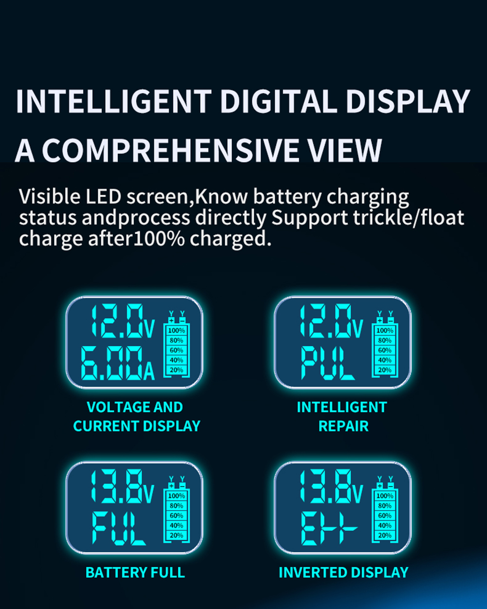 Latest Automatic12V Car Battery Charger 12V 6A Voltage Current Dual Display Universal Lifepo4 Gel AGM Lead Acid Battery Charger