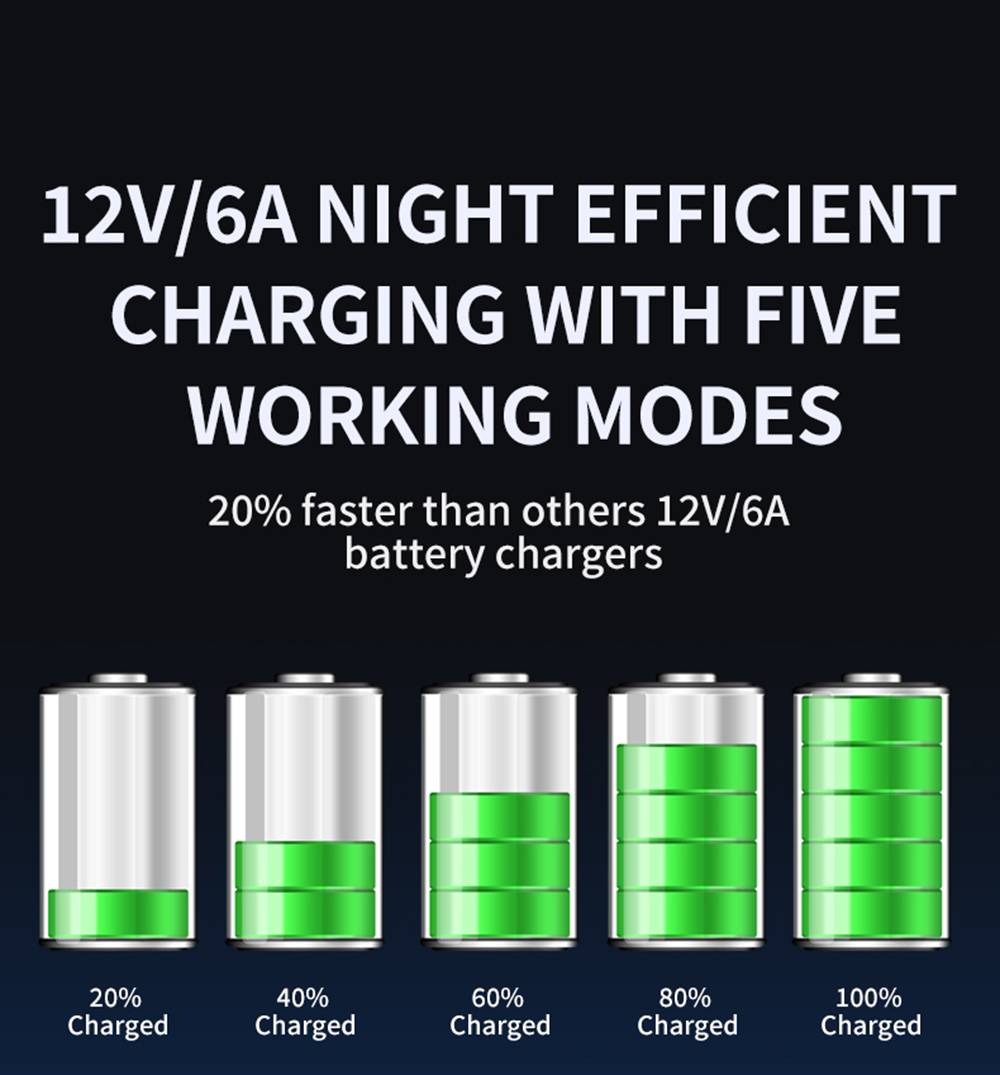 Latest Automatic12V Car Battery Charger 12V 6A Voltage Current Dual Display Universal Lifepo4 Gel AGM Lead Acid Battery Charger