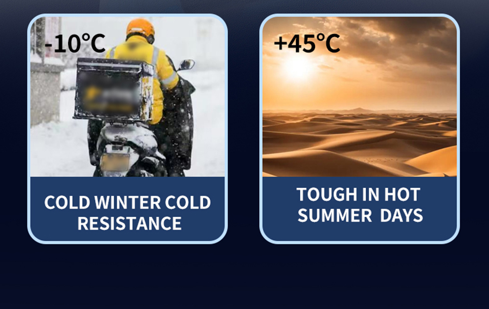 Latest Automatic12V Car Battery Charger 12V 6A Voltage Current Dual Display Universal Lifepo4 Gel AGM Lead Acid Battery Charger