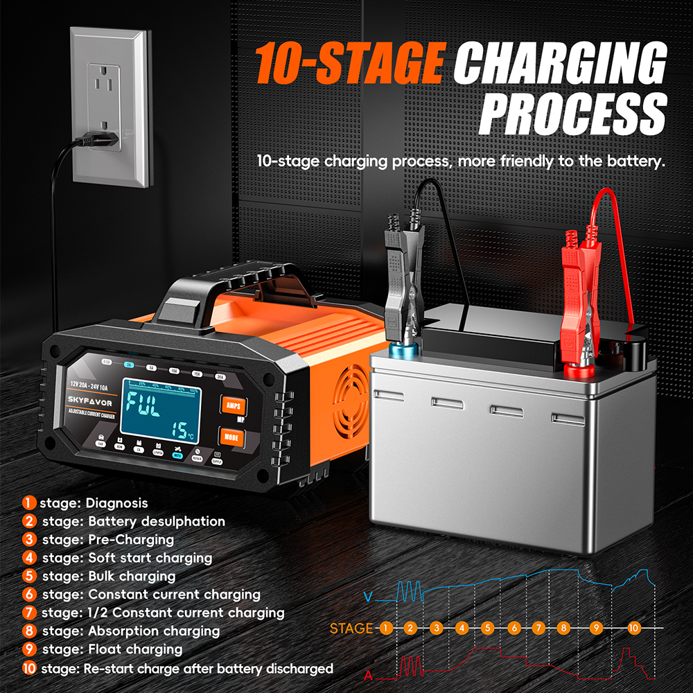 12V 24V New Product Battery Charger 12V 24V 20A Fast Automatic Current Adjustable Universal Lifepo4 Gel AGM Car Battery Charger